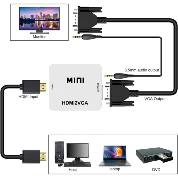 تبدیل HDMI mini TO VGA