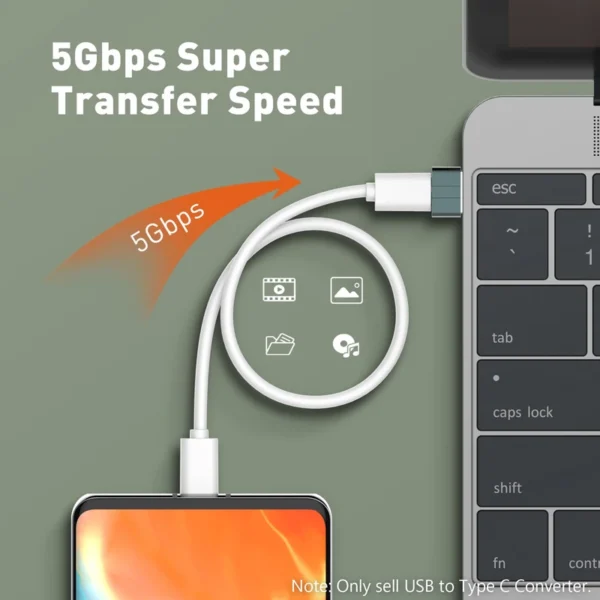 تبدیل الدینیو PD به USB مدل LC150