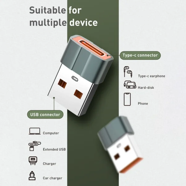 تبدیل الدینیو PD به USB مدل LC150